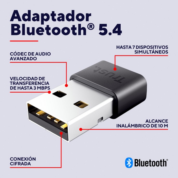 adaptador_trust_bluetooth_myna_5_4 - Imagen 3