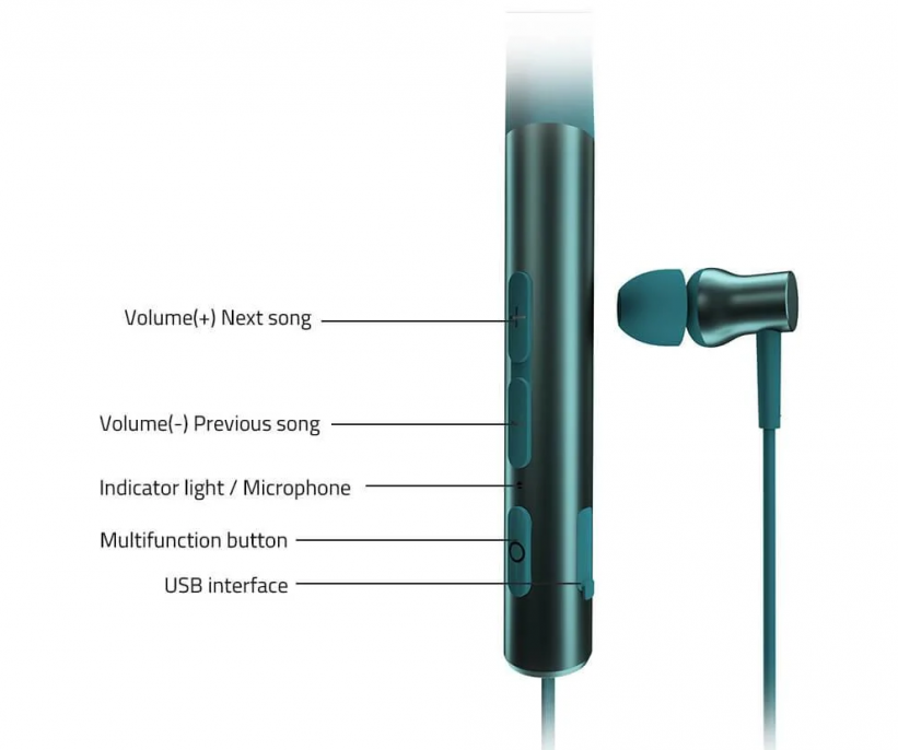 auricular_fyd_fenda_n203_green - Imagen 3