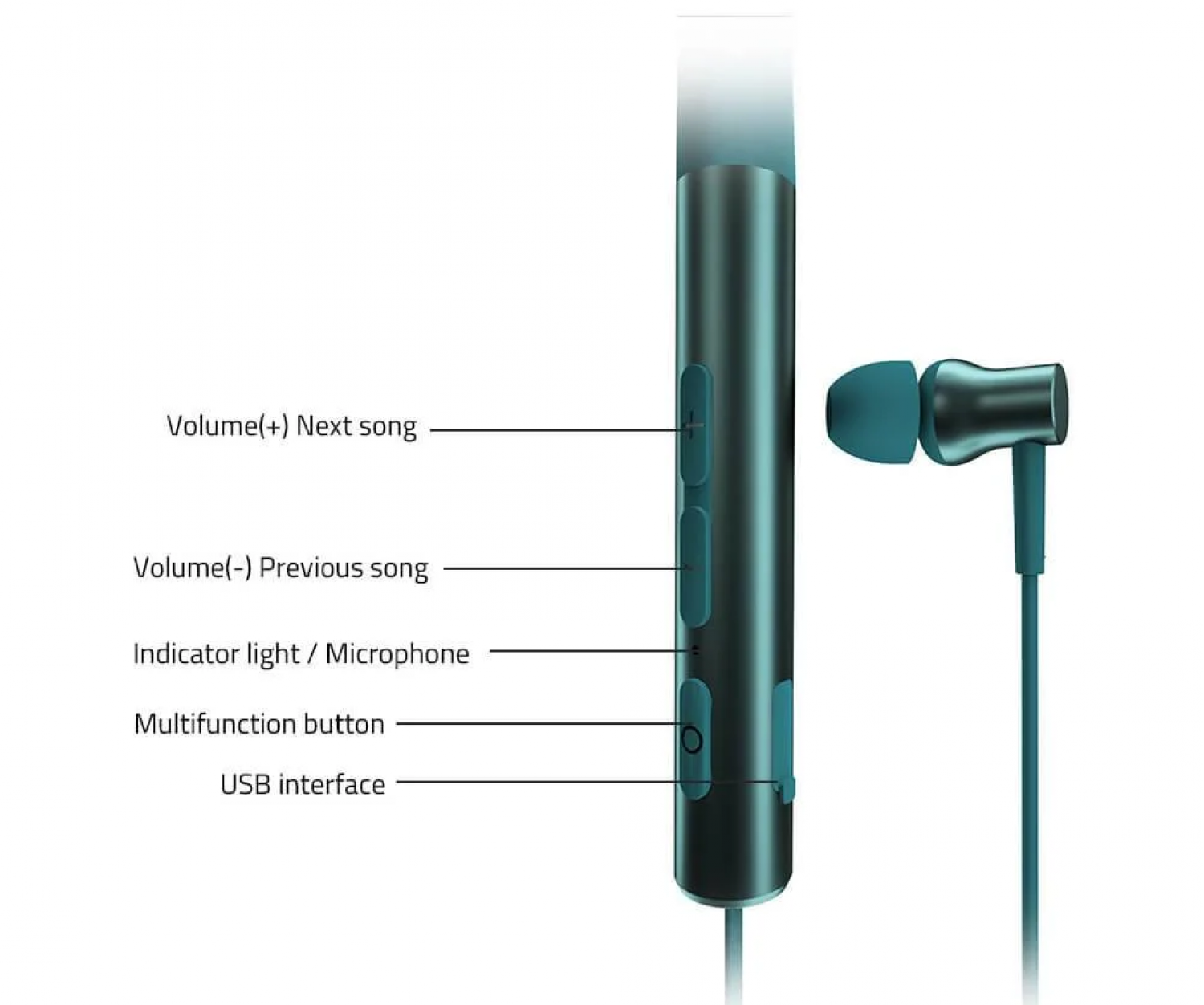 auricular_fyd_fenda_n203_green - Imagen completa 3