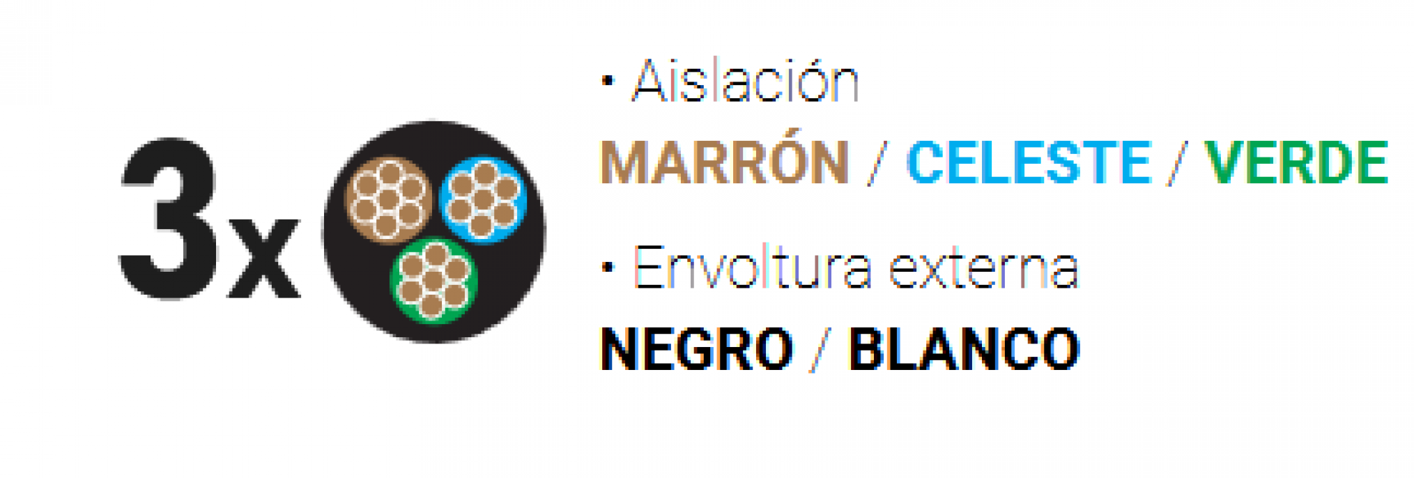 cable_tpr_3x1_5mm_tref_x_1m_negro_ttnnbm3150 - Imagen 2