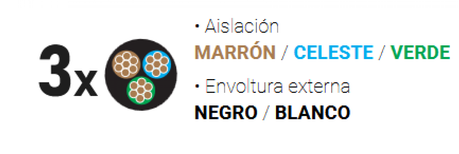 cable_tpr_3x1_5mm_tref_x_1m_negro_ttnnbm3150 - Imagen completa 2