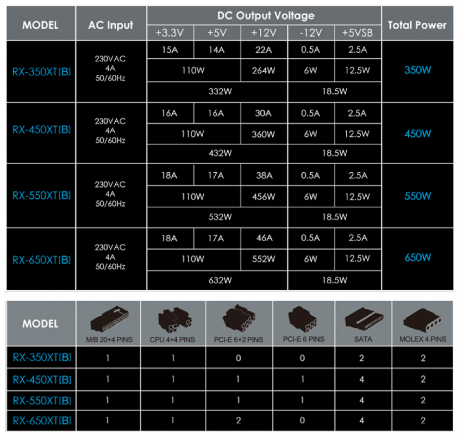 fuente_gamer_550w_raidmax_xtb - Imagen completa 3