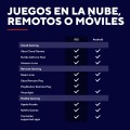 joystick_para_celular_gxtrust_735g_mylox_gaming_inalambrico_para_apple_android_gris - Miniatura 6