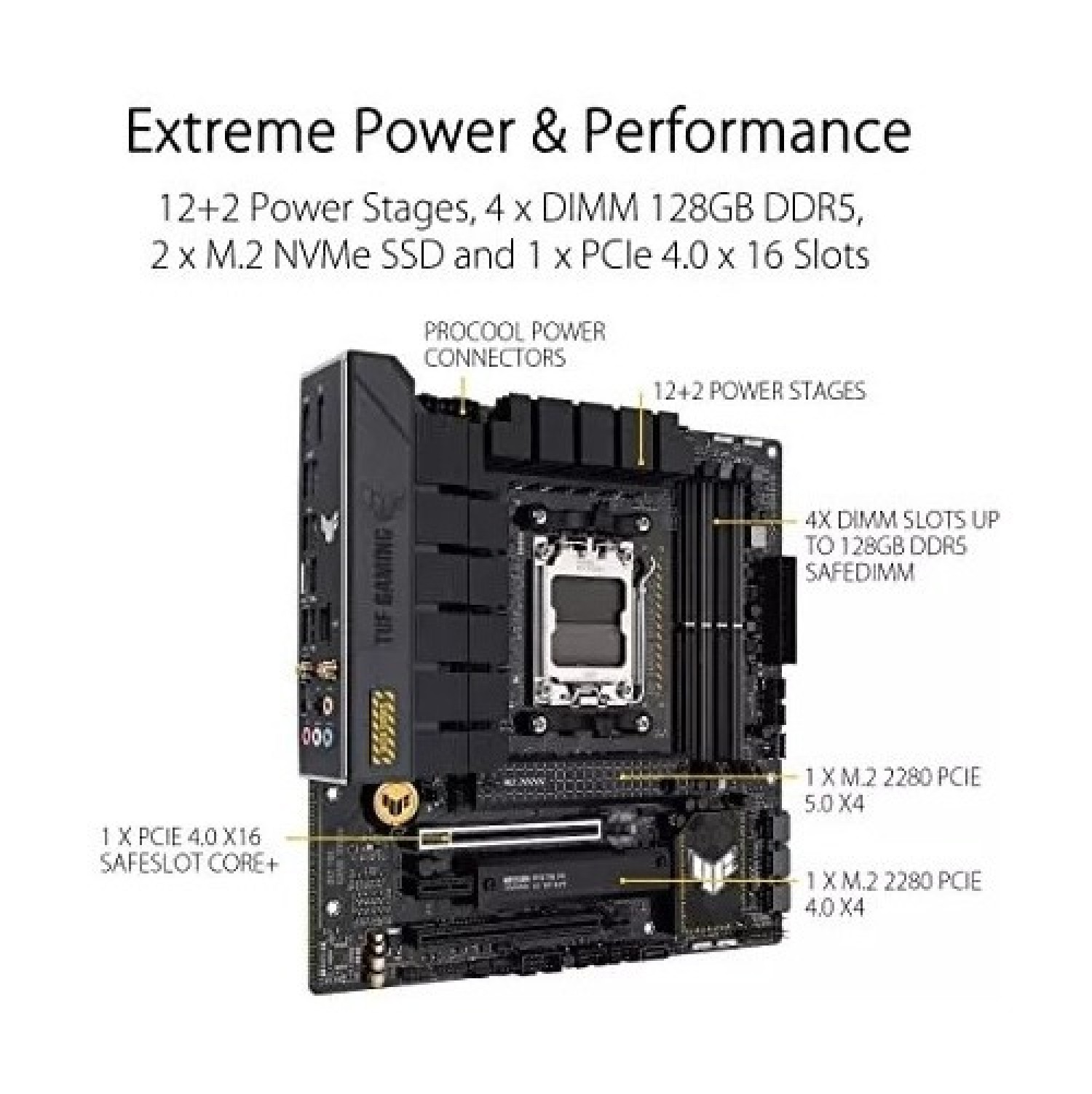 motherboard_asus_am5_tuf_gaming_b650em_plus_wifi - Imagen completa 3