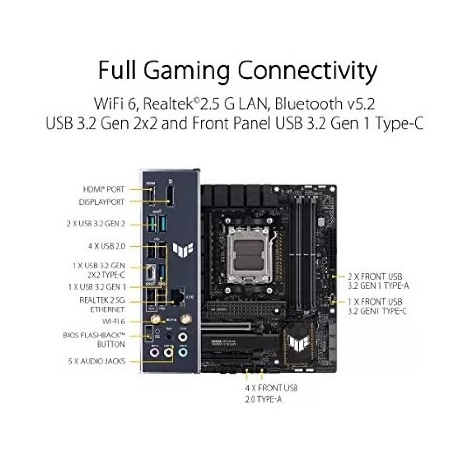 motherboard_asus_am5_tuf_gaming_b650em_plus_wifi - Imagen completa 4