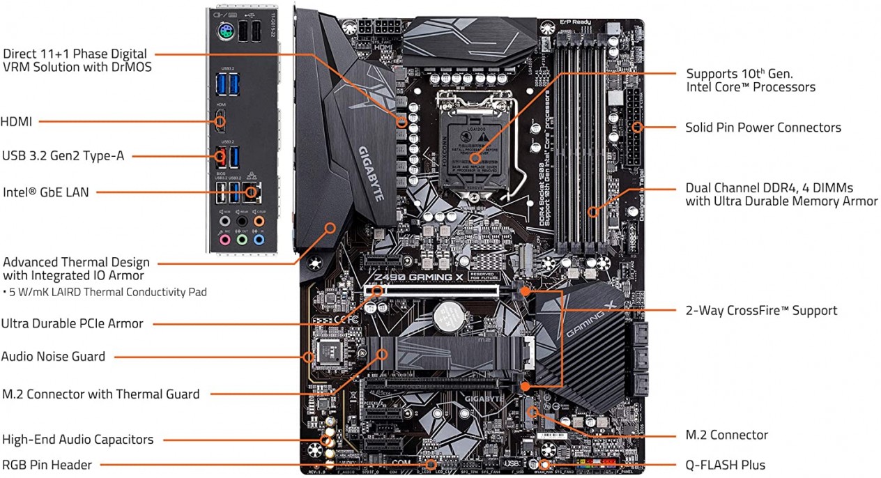 motherboard_gigabyte_lga1200_z490_gaming_x - Imagen 4
