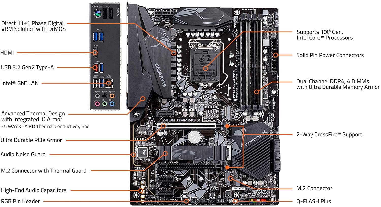 motherboard_gigabyte_lga1200_z490_gaming_x - Imagen completa 4