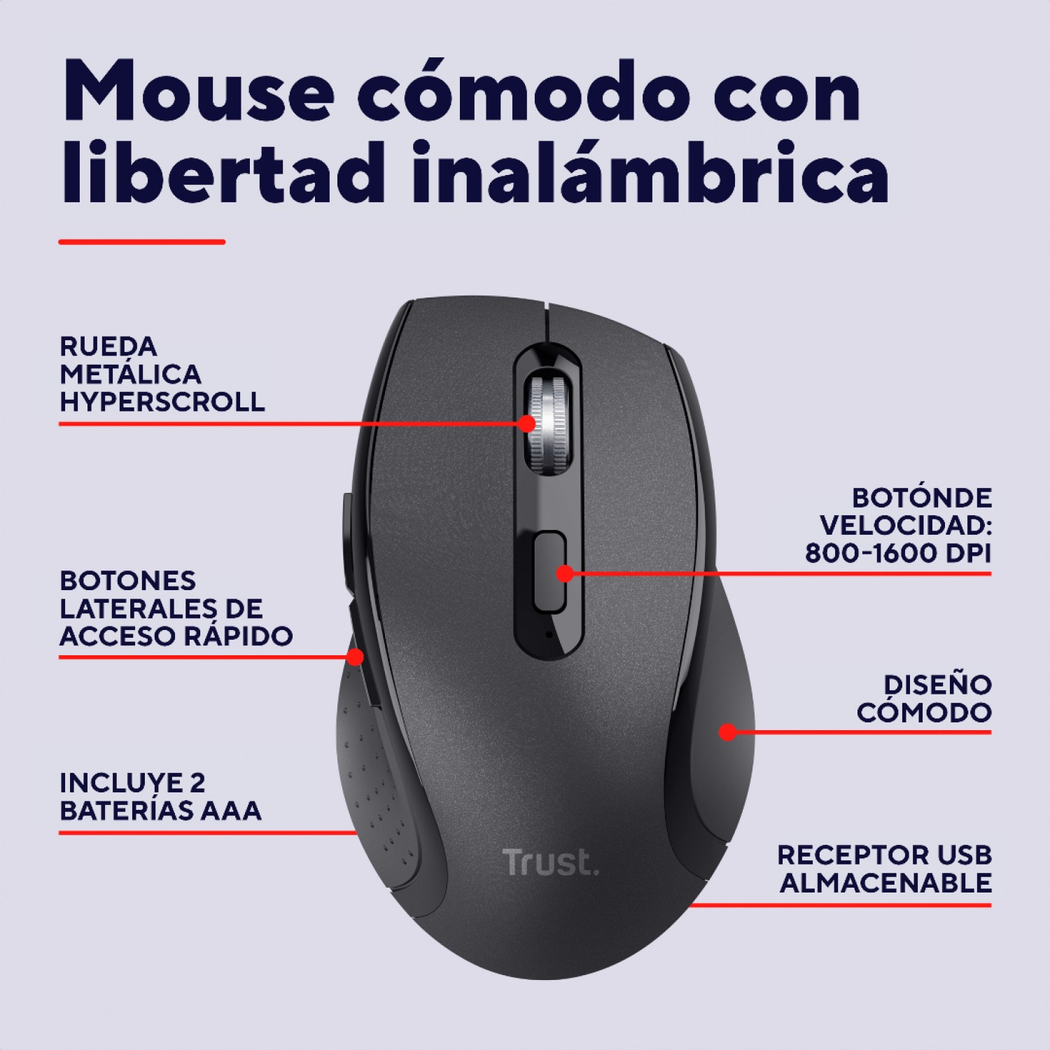 mouse_inalambrico_trust_sura_comodo_con_rueda_metalica_negro - Imagen completa 5