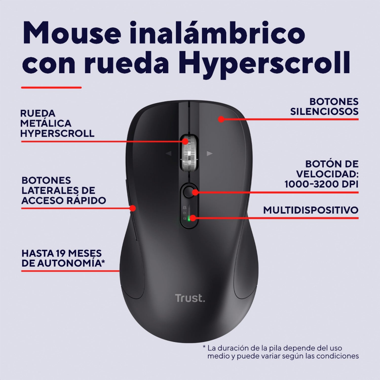 mouse_trust_ferro_hyperwheel_wireless_black - Imagen completa 2