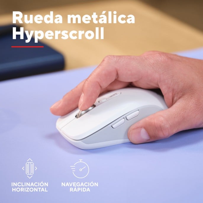 mouse_trust_ferro_hyperwheel_wireless_white - Imagen 4