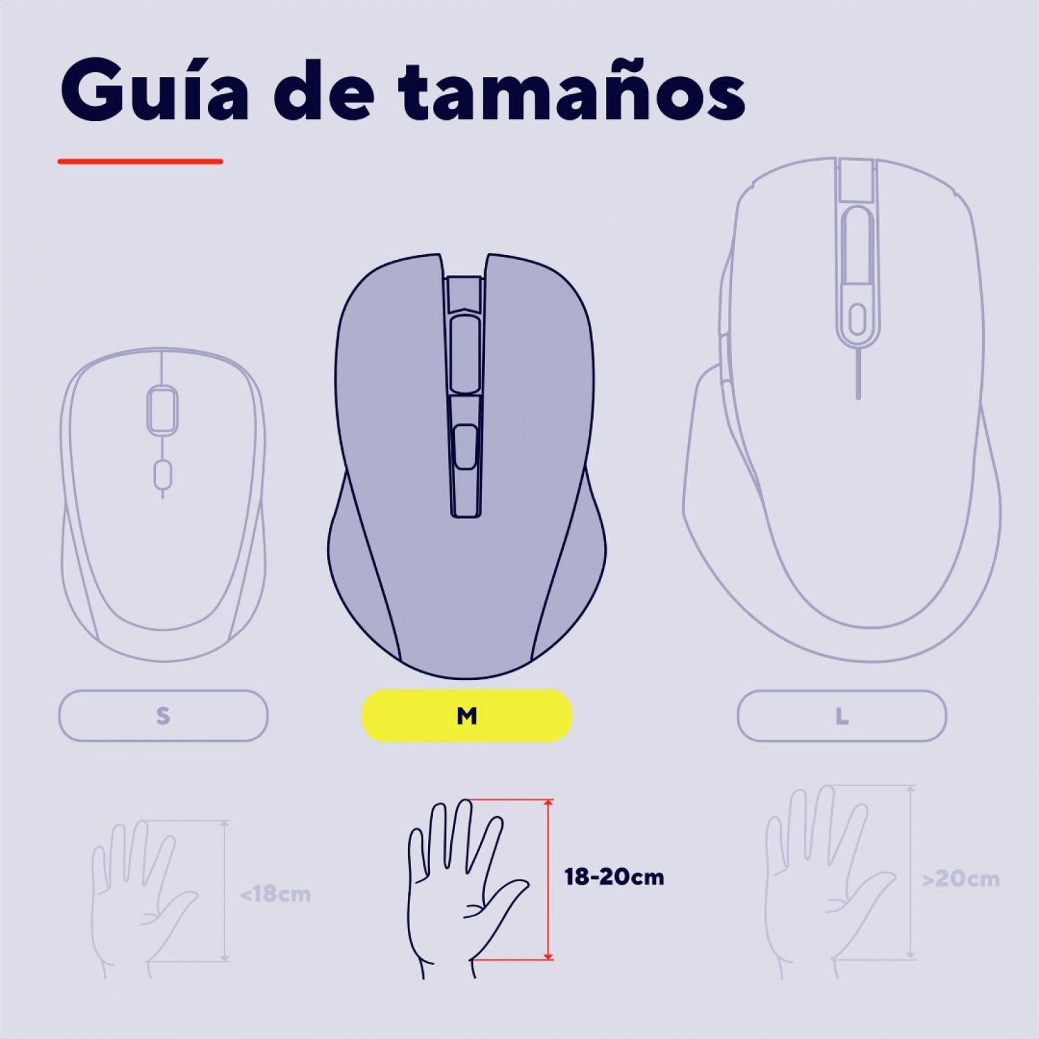 mouse_trust_ferro_hyperwheel_wireless_white - Imagen completa 6