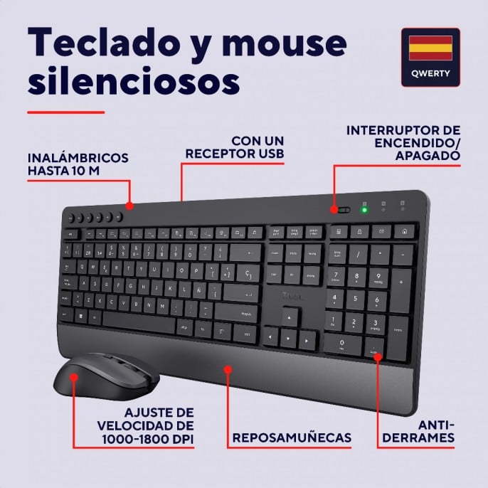 set_inalambrico_trust_trezo_teclado_ultracomodo___mouse_silencioso_negro - Imagen 5